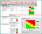 Excel-Vorlage: Risikomanagement DIN EN ISO 9001:2015